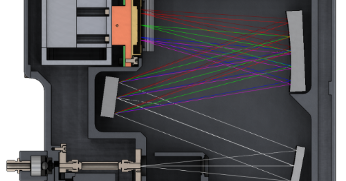 Using Spectrometer The 4 Most Common Spectrometer Applications | Admesy